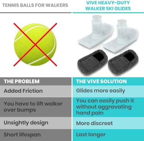 Vive Walker Ski Glides & Covers 4 PCS - Tennis Ball Accessories Sliders for Seniors, Universal