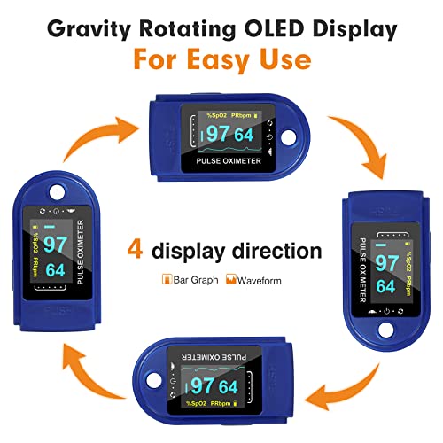 easy@Home Fingertip Pulse Oximeter (Not for Medical Use) EHP050