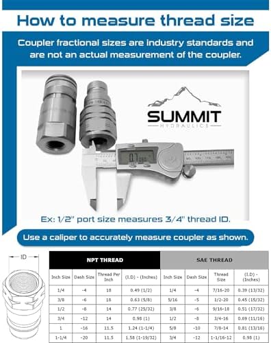 Summit Hydraulics CAT 153-2994 Replacement Female Hydraulic Flat Face Quick Coupler