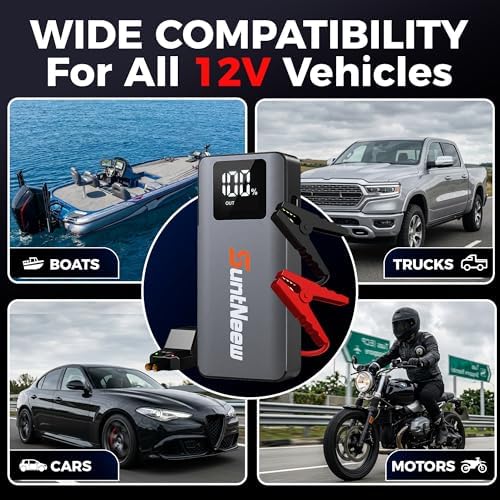 Jump Starter Power Bank 16000mAh, 12V Heavy-Duty Battery Booster for 8.0L Gas/6.5L Diesel Vehicles (Cars, Trucks, SUVs, ATVs)