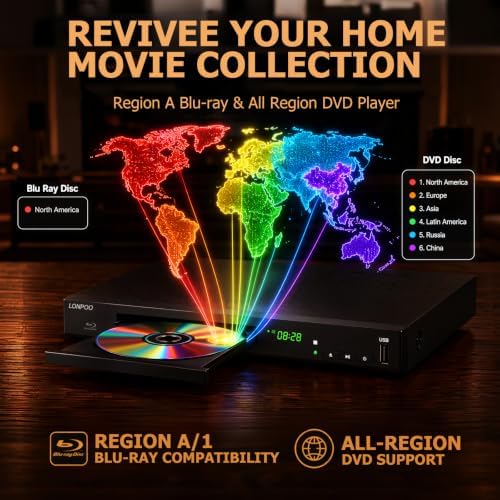 LONPOO LP-100 Blu-Ray Disc Player for TV 1080P DVD CD HDMI USB Upscaling