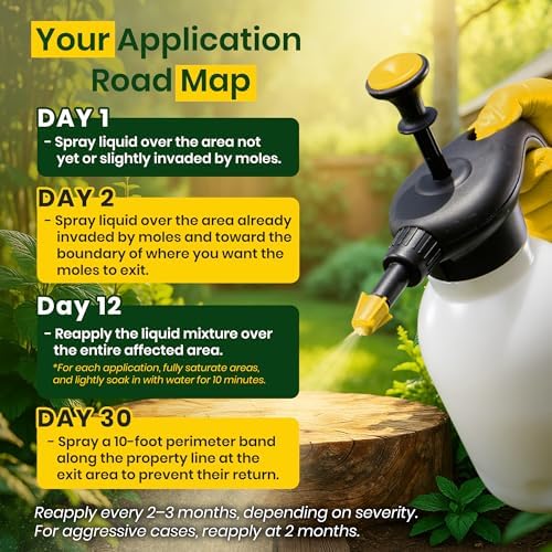 Nature's MACE Mole and Vole Mace, Mole Deterrent for Yard, 1 Gallon, 100% Pure Castor Oil, Lawns, Mole Repellent, Stop Tunneling, Mole Remover Treatment, Castor Oil Repellent, People, Pet, Plant Safe