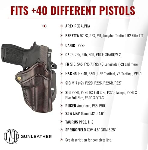 1791 Optic Ready Paddle Holster Fits Sig P320, Beretta 92FS, Walther PDP