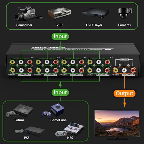 Fosmon 4-Way RCA Splitter AV Switcher 4 in 1 Out Audio Video Selector Box | 4 in 1 out female 4-way RCA composite AV switcher selector switch box with cable for HDTV STB DVD retro game consoles.