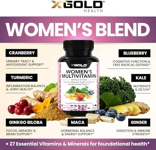 Vegan Women's Daily Multivitamin 50 Plus with Organic WholeFood Based Natural Ingredients, Ginger, Maca