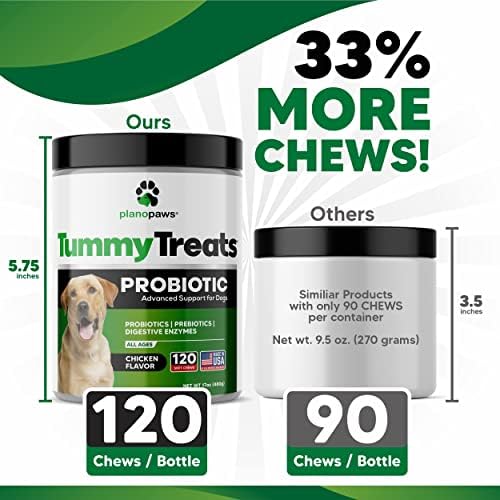 Probiotics for Dogs Digestive Health - Dog Probiotics and Digestive Enzymes - Allergy Relief for Dogs - Probiotic for Dogs Gut Health - Puppy Probiotic Tummy Treats - 120 Dog Probiotic Chews | Gut Health, Allergy and Immune, 4B CFU, 5 Strains, Chicken Fl…