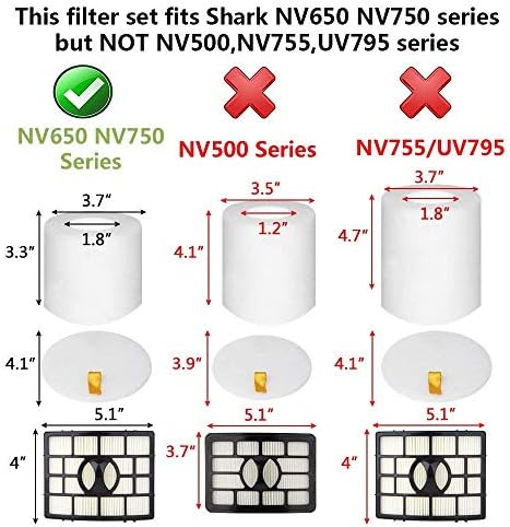 NV752 Filter Replacement for Shark Rotator DuoClean Power Lift-Away Vacuum