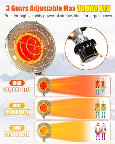 30000 BTU Portable Propane Heaters for Indoor Outdoor Use
