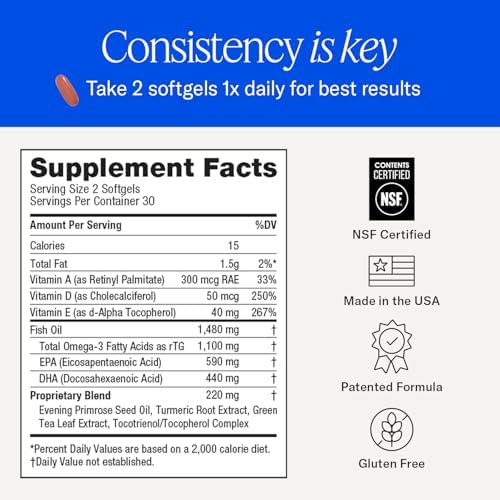 EyePromise EZ Tears Eye Vitamin - 60 Softgels, 30-Day Supply | Eye Supplements for Occasional Dryness & Irritation with Omega 3