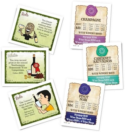 Late for the Sky Wine-Opoly Board Game – Wine Lovers Party and Family Strategy, Property Trading Fun for Adults and Teens, 2–6 Players