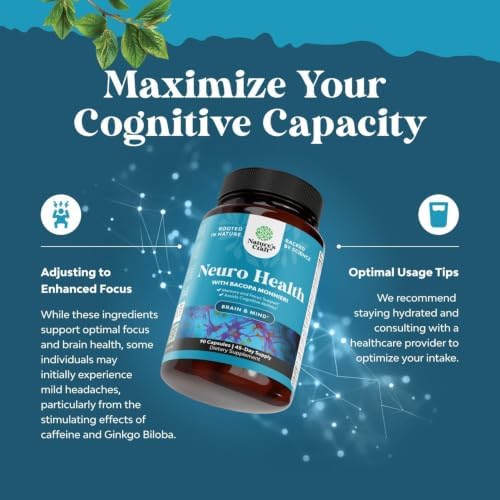 Nootropic Brain Supplement for Memory and Focus Support - Vitamins for Mental Support & Clarity with Bacopa Monnieri, VIT A, B6, Riboflavin, Niacin, Thiamin & Folate - Cognitive Complex - 60 Count