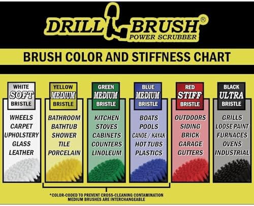 Drillbrush Electric Nylon Drill Brush Attachment Set for Bathroom Cleaning | Power Scrubber Brush Kit for Bathtub, Shower & Tile - Grout Cleaner Kit - All-Purpose Household Cleaning Brushes for Drill