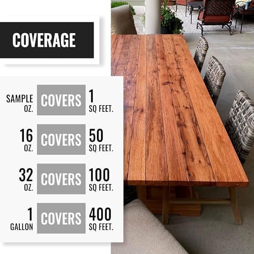 Real Milk Paint, Wood Finish for Outdoor Furniture Gallon Outdoor Defense Oil, Sealer, Protector with Tung Oil for Finishing Fence, Deck, Cedar Garden Bed