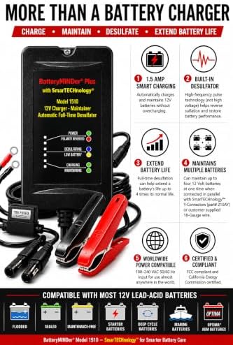 1510 12 Volt-1.5 Amp Smart Battery Charger, Maintainer & Desulfator, Automatic Trickle Charger for Car, Motorcycle