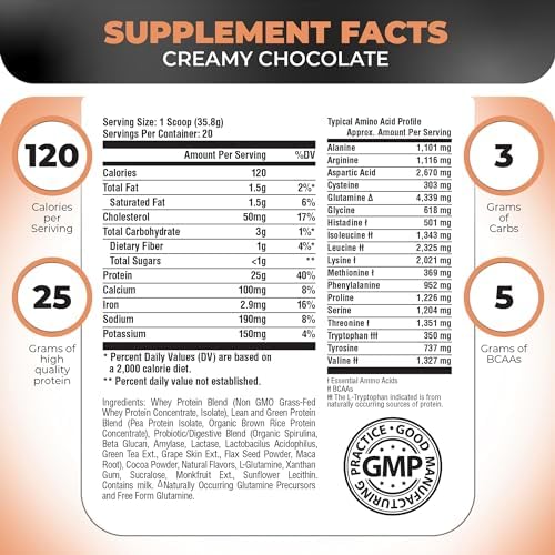 TRIPACT Protein Powder Vanilla Latte Cinnamon - 40 Servings | 7-in-1 Meal Replacement, Grass Fed Whey Protein, Pea Protein, Rice Protein, Greens Blend, Recovery Support