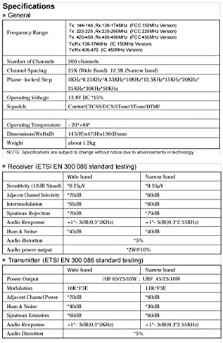 TYTTH-9000D Car Mobile Transceiver 60W VHF 2M 146MHz Ham Radio 2 Way Radio with USB Programming Cable, Black