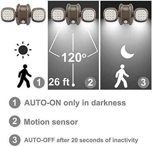 HONWELL Motion Sensor Light Outdoor Battery Operated Outside Security Flood Light Cordless IP65 Waterproof 32 LED Dual Head Spotlights