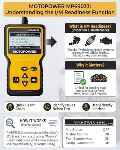 MOTOPOWER MP69033 Car OBD2 Scanner Code Reader Engine Fault Scanner CAN Diagnostic Scan Tool for All OBD II Protocol Cars Since 1996, Yellow
