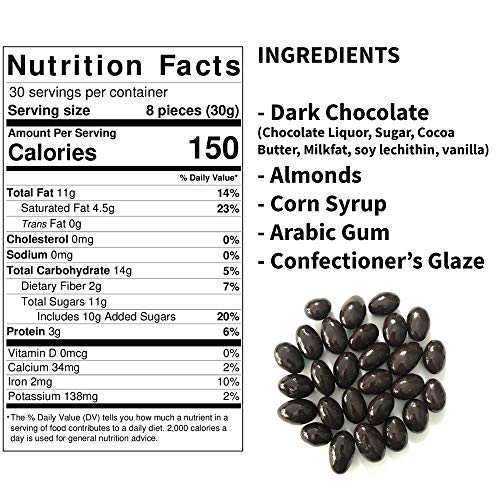 Dark Chocolate Covered Almonds - Crunchy Almonds Drenched in Rich Dark Chocolate (2 pound bag)