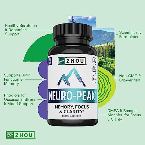 ZHOU Neuro-Peak - Brain Vitamins - 30 Veggie Capsules (Pack of 1) | Brain Supplements for Memory and Focus, Nootropic for Men & Women, Support Pill Adults