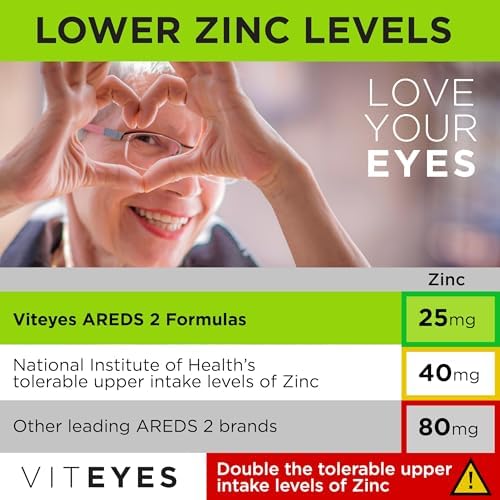 Viteyes AREDS 2 Eye Vitamins, Classic Macular Support, Allergen Free Capsules, with Natural Vitamin E, Vitamin C, Zinc, Copper, Lutein & Zeaxanthin, Eye Doctor Trusted, Manufactured in The USA, 180 Ct