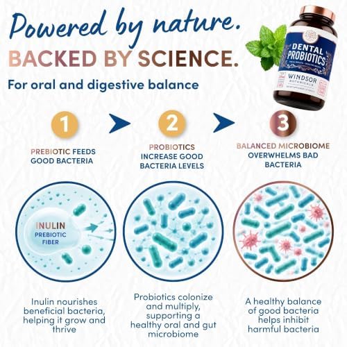 Oral Probiotics for Teeth and Gums - 3BN CFU Lactobacillus Salivarius Acidophilus Rhamnosus Streptococcus - Bad Breath Treatment for Adults - 45