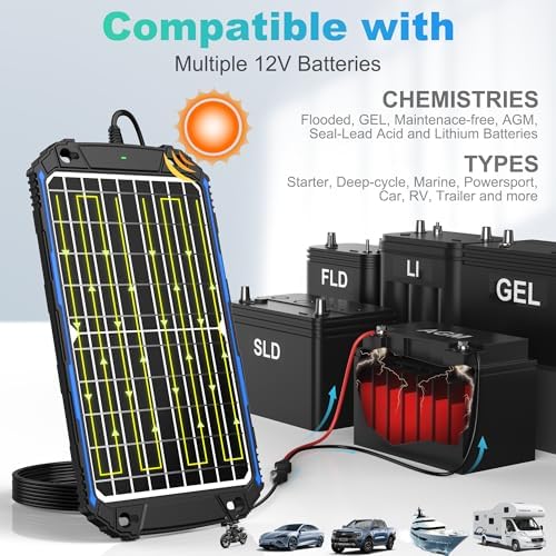 SUNER POWER Waterproof 12W 12V Solar Battery Charger & Maintainer Pro, Built-in UltraSmart MPPT Charge Controller