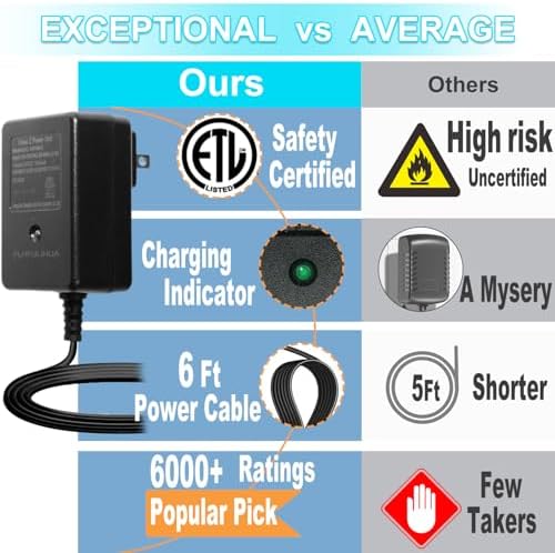 FLHFULIHUA 12 Volt Battery Charger for Kids Ride on Toys - Universal Charger for Best Choice Products Wrangler SUV，Kid Trax Dynacraft ，Kidzone
