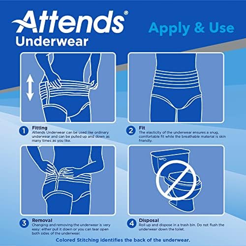Attends Adult Absorbent Underwear, Medium, AP0720, Maximum, 80 ct | Disposable Pull-On Diapers with Tear-Away Sides and Breathable Waistband