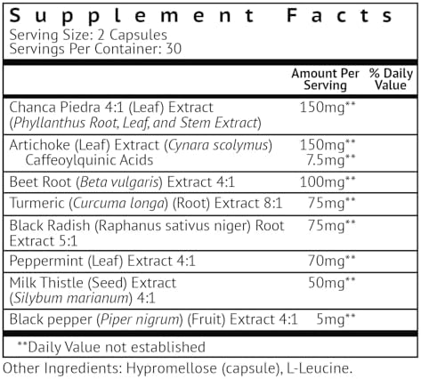 Gallbladder Cleanse with Chanca Piedra and Artichoke Extract | Gallbladder supplements for gallbladder health, digestive system and liver support