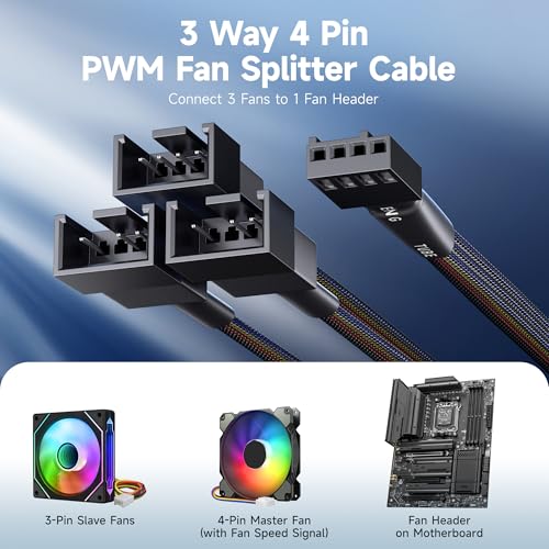 Cable Matters 2-Pack 3 Way 4-Pin PWM Fan Splitter Cable, 12 inches / 30 cm