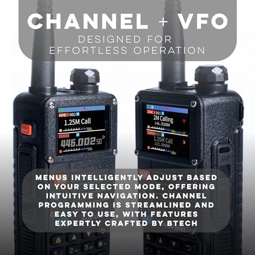 BAOFENG BF-F8HP PRO 10 W Tri-Band Two-Way Radio – UV-5R 7th Gen, 1000 Channels, GPS & NOAA Weather, Aviation/VHF/UHF/1.25 m Scanner, IP54 Rugged
