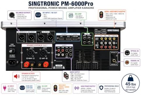 Singtronic PM-6000Pro Professional KJ/DJ 6000W Digital Console Mixing Board Karaoke Ampliffier Built in HDMI-Arc, Optical, Bluetooth, Aux