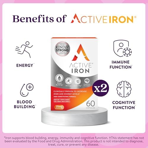 Active Iron Supplement 25mg, Clinically Proven to Increase Iron, Gentle | Optimum Absorption Iron Pills, Increases Energy Levels, Non-Constipating, Avoids Nausea, 60 On-the-Go Foil Protected Capsules