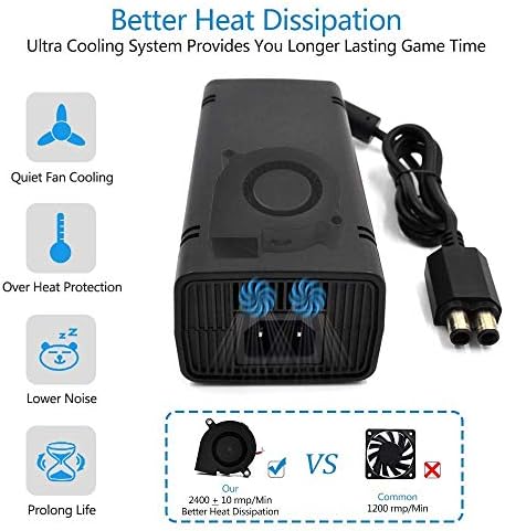 Xbox 360 Slim Power Supply, Quiet AC Charger 100-240V Power Brick for Xbox 360 Slim ONLY