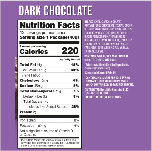 Little Secrets Dark Chocolate Crispy Wafers | 60 Minis | Made in Europe | Nothing Artificial & No Sugar Alcohols | Sustainable Cocoa | 1.4 Ounce