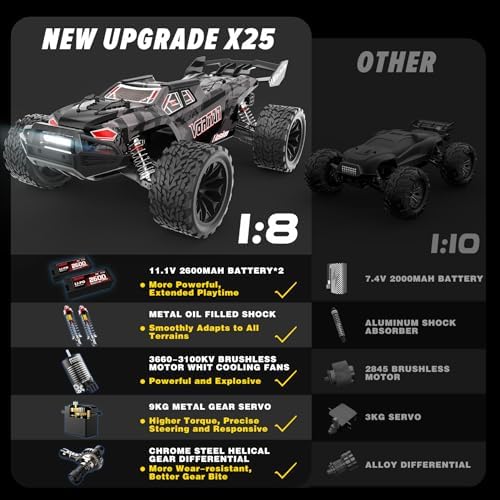 Hosim Mini 1:8 Brushless RC Cars for Adults, VEXARO 50+MPH Fast RC Trucks | 3660 3100KV Brushless Motor & 80A ESC, 2* 2600mAh 3S Lipo, Chrome Steel Central Transmission, All-Metal Oil-filled Shocks