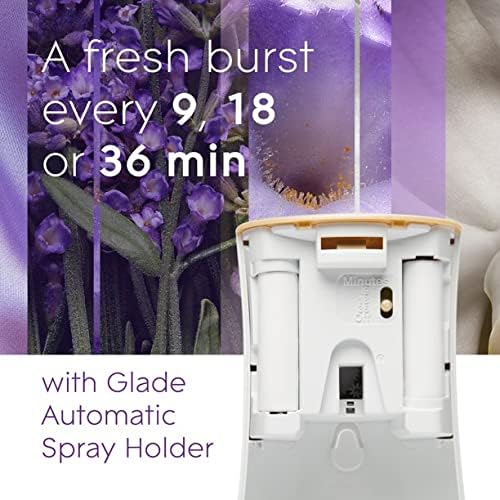 Glade Lavender & Vanilla Automatic Spray Refills Air Fresheners (6.2 Ounce (Pack of 6))