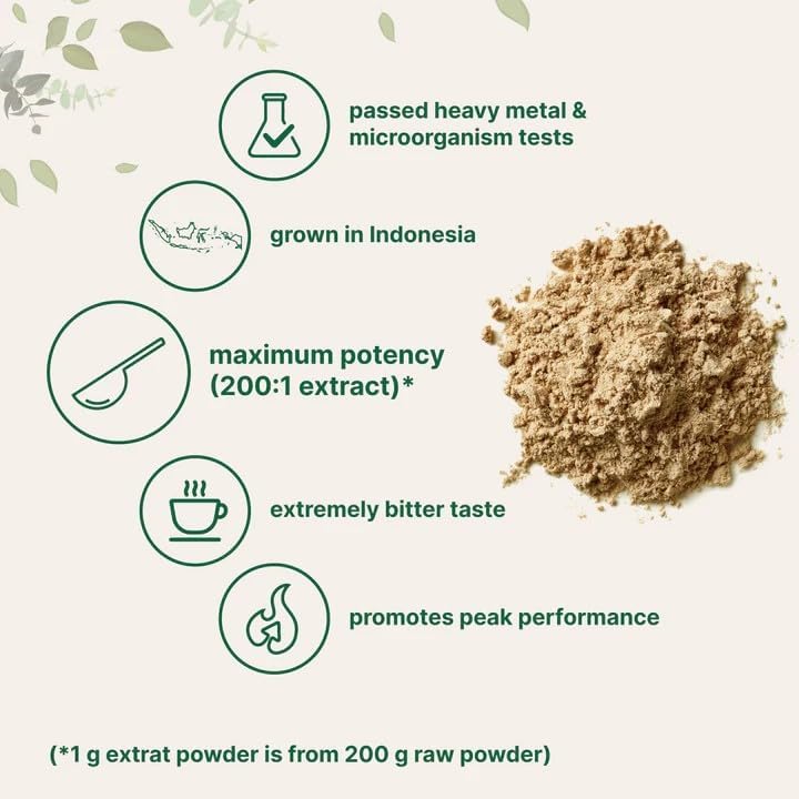 Micro Ingredients Tongkat Ali 200:1 Extract Powder for Men (100g) | Eurycoma longifolia (Longjack) Root | Concentrated Herbal Supplement | Non-GMO