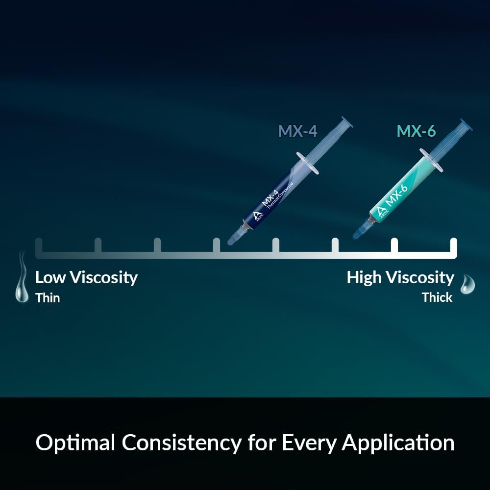 ARCTIC MX-4 (4 g) - Premium Performance Thermal Paste for All Processors
