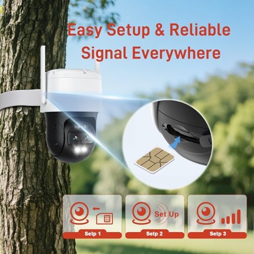 Data SIM Card 24GB 365Days Works with Verizon, AT&T and T-Mobile | 4G LTE USA Data Only, Compatible with Unlocked Security Camera/Router/Mobile WiFi Hotspot/Tablet/Trail Devices
