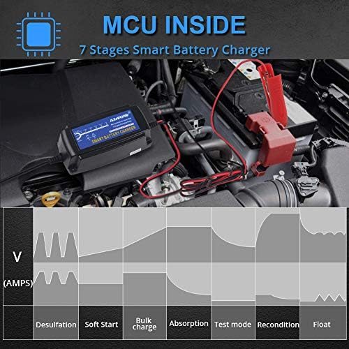 5A 12V Automatic Smart Battery Charger Automotive Maintainer 7-Stages | Trickle for Deep Cycle Car Marine Trolling Motor Boat Truck Lawn Mower RV