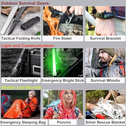 [New Upgrade] First Aid Kit