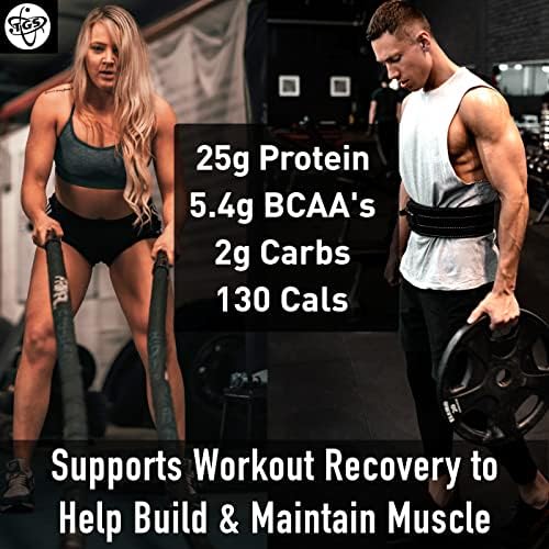 Whey Protein Powder Unflavored, Unsweetened - No Artificial Ingredients for Men & Women - 2lb Soy-Free, No Gluten, Keto Friendly - Post Workout Muscle Recovery