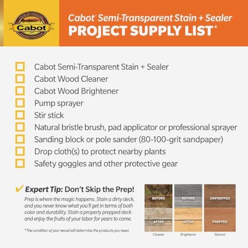 Cabot Stains 0306 Exterior Stain, Semi-Transparent Oil with Neutral Base, 1 Gallon