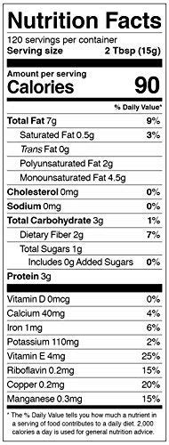 Nature's Eats Blanched Almond Flour (64 Ounce) and Pecan Flour Finely Ground (16 Ounce)