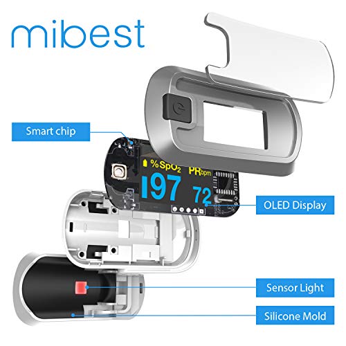 OLED Finger Pulse Oximeter, O2 Meter, Dual Color White/Silver