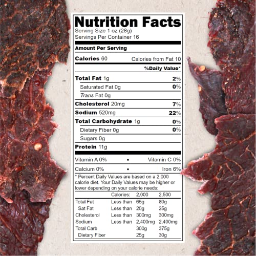 Hardtimes Handcrafted Beef Jerky Ends and Pieces - Original Flavor - 16 oz. Jar