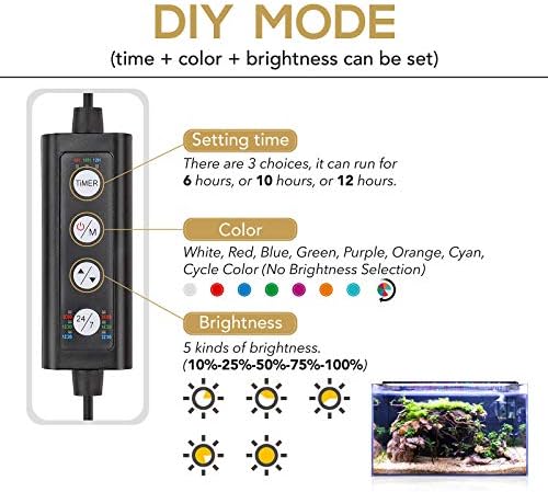 hygger 18W 24/7 Lighting Aquarium LED Light, Sunrise-Daylight-Moonlight Mode and DIY Mode