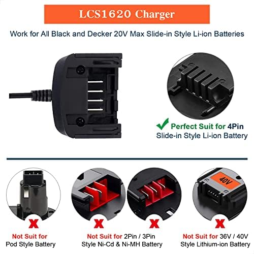LCS1620 20V Lithium Battery Charger Compatible with Black and Decker 20V Max Li-ion Battery LBXR2020 LBXR20 LBXR2020-OPE LB2X4020 Replacement for
